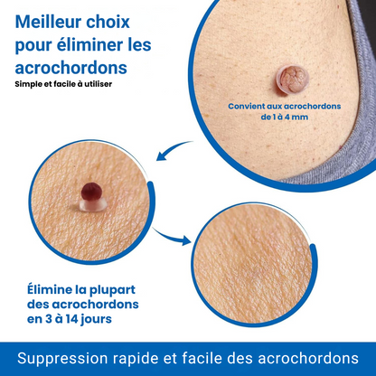 DERMALYA™ | Retrouvez une peau lisse en 4 jours